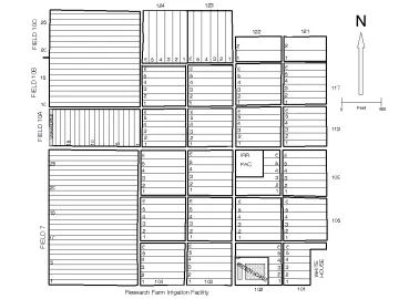 Field map