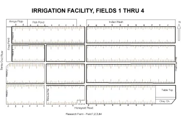 Field map